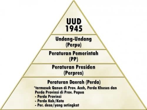 http://4.bp.blogspot.com/-5DNyx1PXw1E/ULbsLgSOffI/AAAAAAAABUs/bQx-1xiXCko/s1600/bagan1.jpg